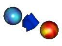Convert Normal Ball to Explosive Ball.